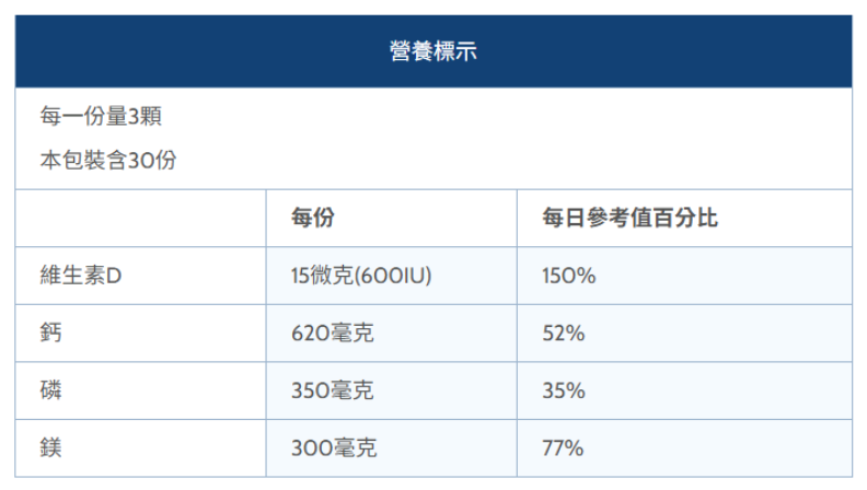 截圖 2025-10-17 下午9.21.14