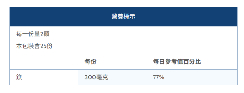截圖 2025-10-17 下午9.05.34 截圖 2025-10-17 下午9.05.34