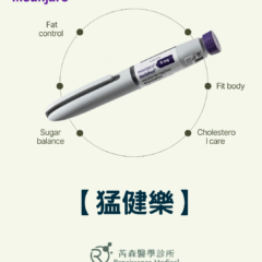 猛健樂